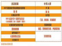 河北即悦文化传媒有限公司