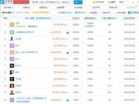 河北即悦文化传媒有限公司